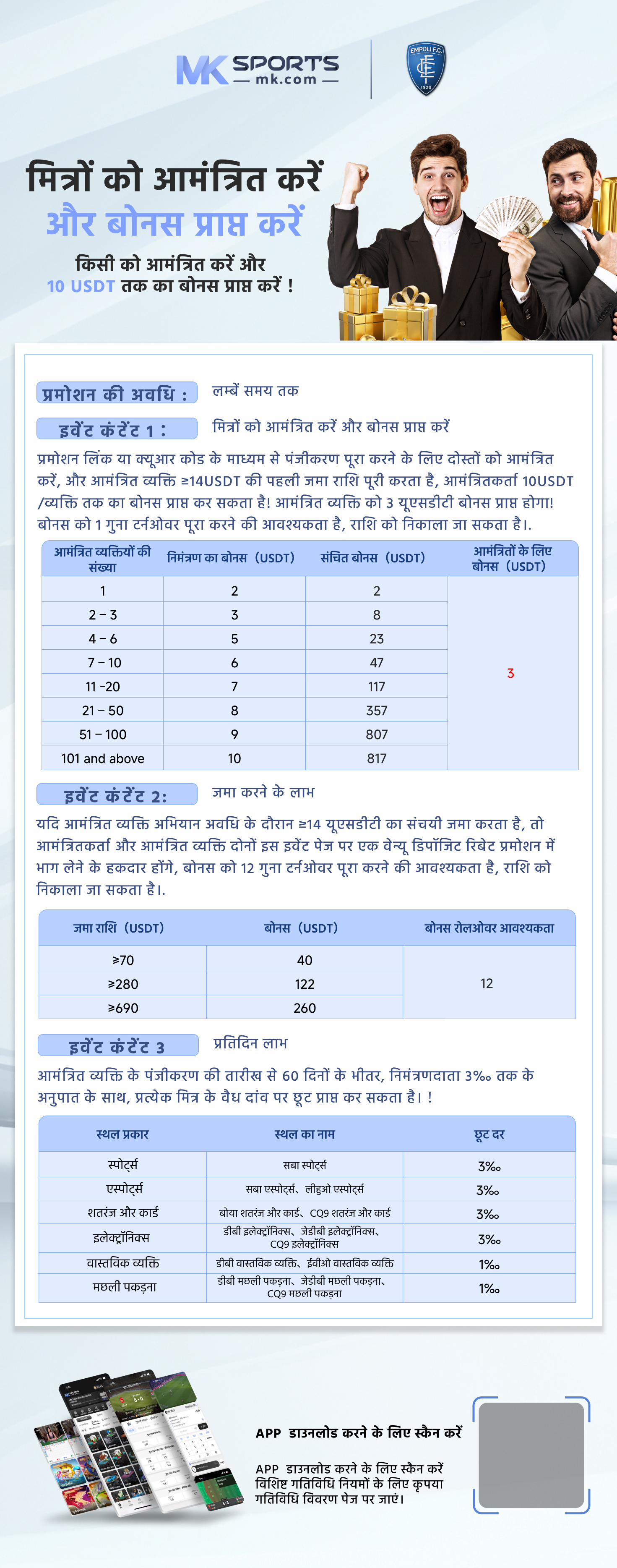 12 tarikh nagaland state lottery