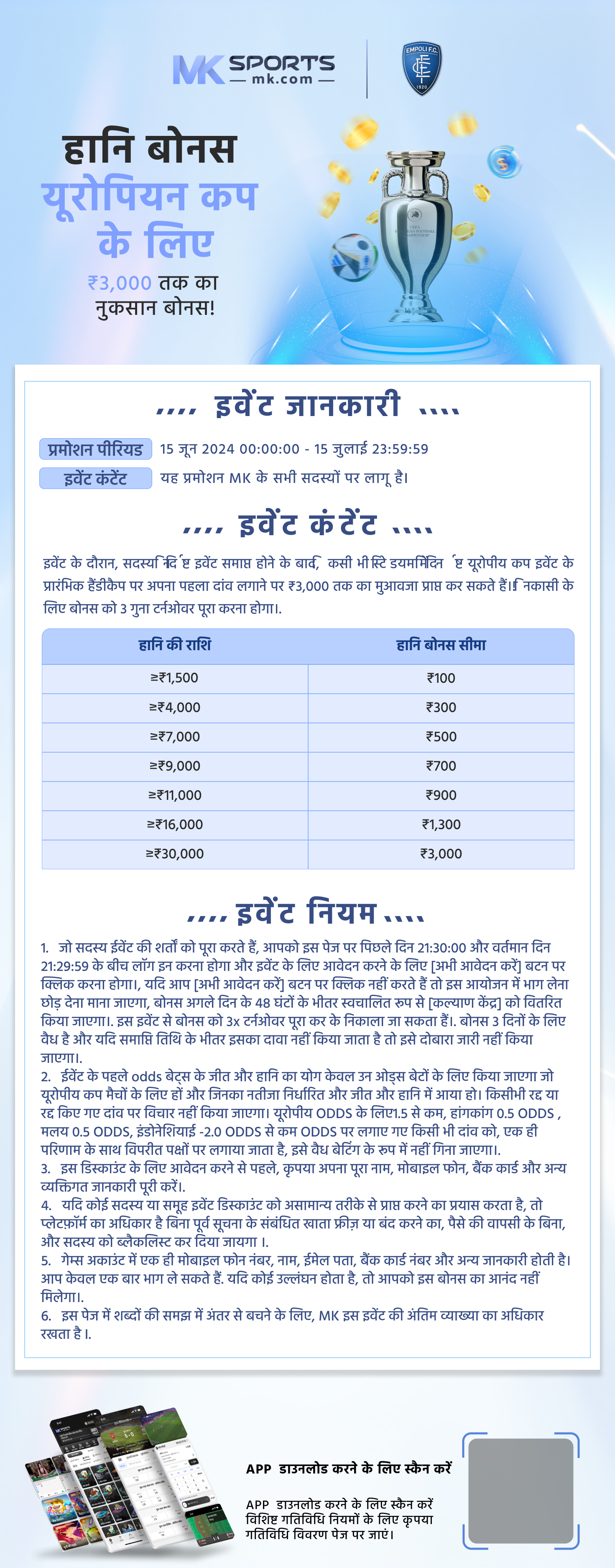 Electronics City  RTO Offices: Find Vehicle Registration Details