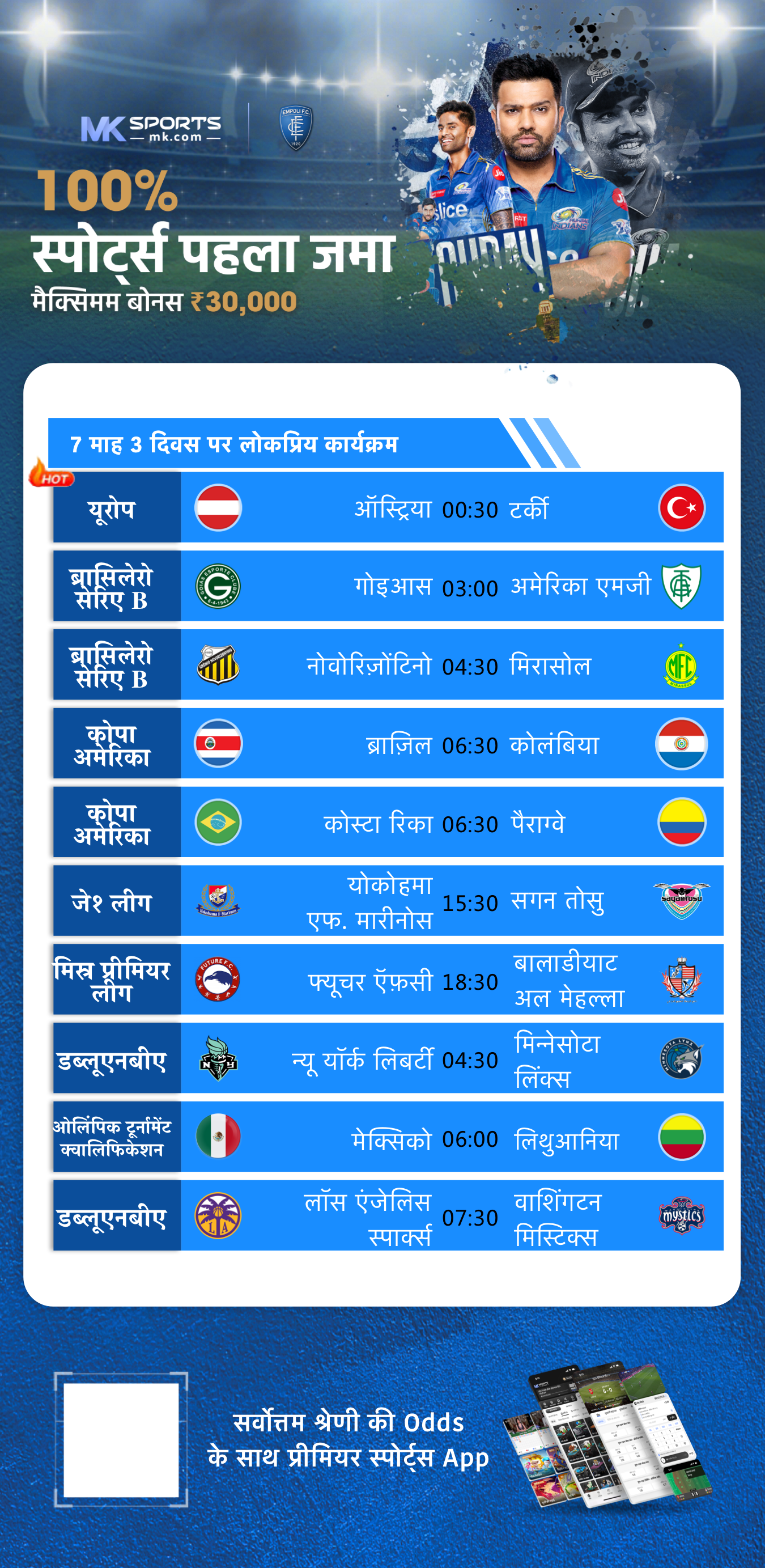 main purana mumbai panel chart