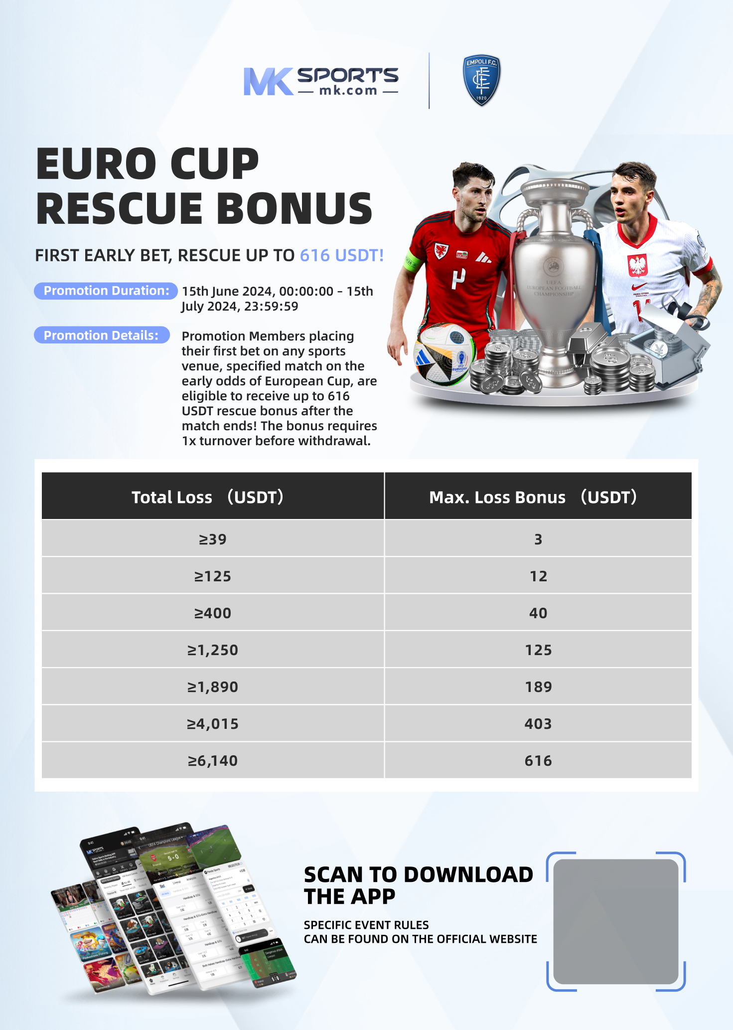 mozzart bet bonus