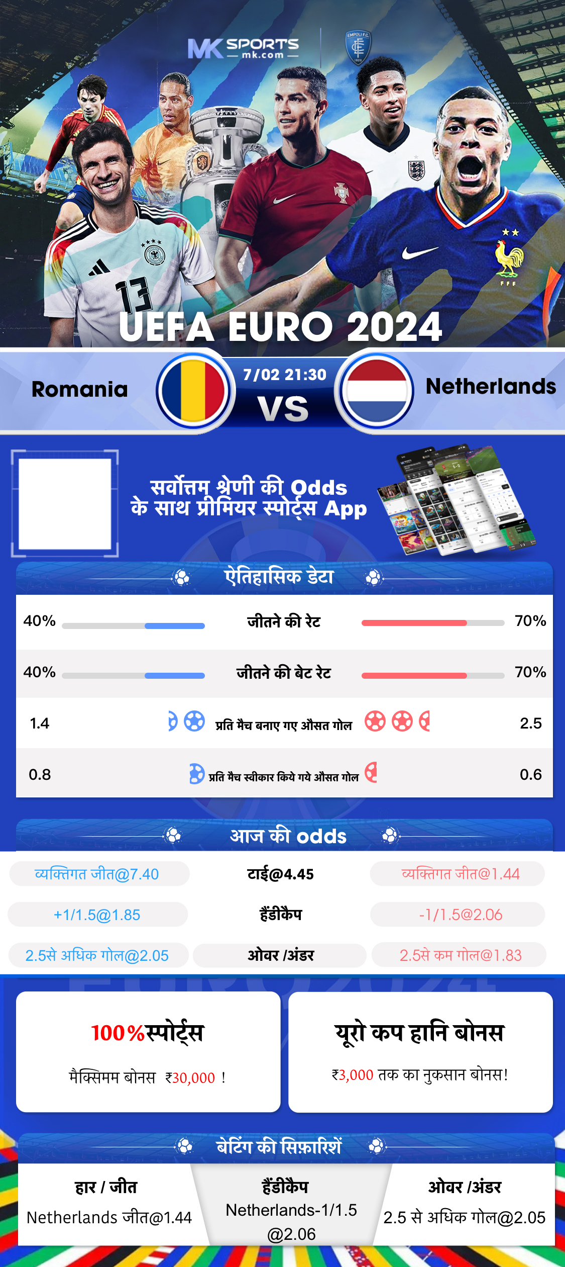 nagaland state lottery prediction