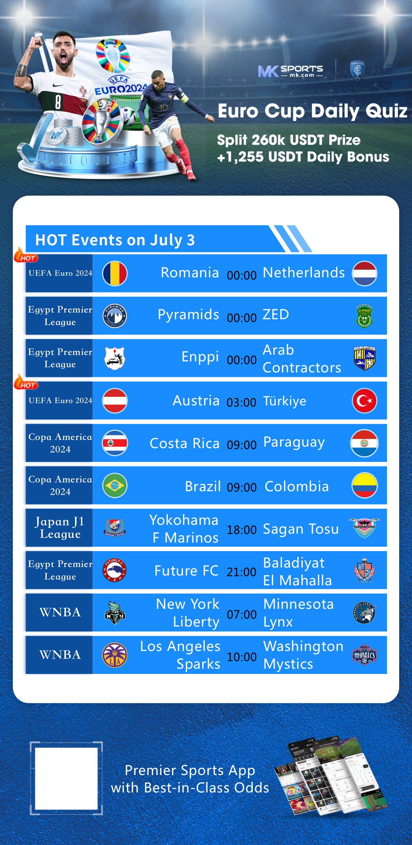 netherland lottery result