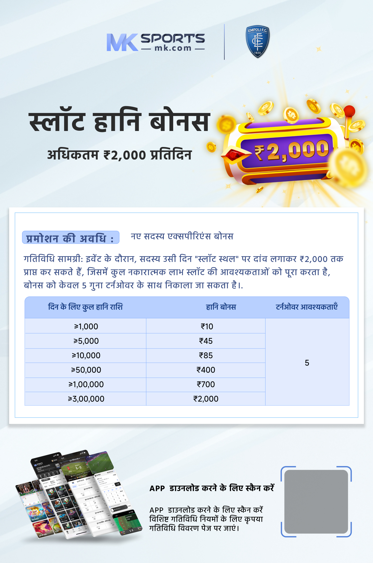 unlimited cc recharge tc lottery